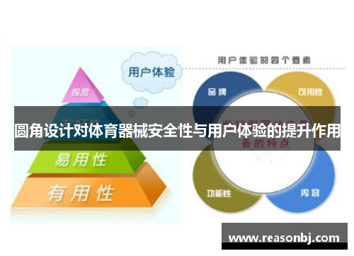 圆角设计对体育器械安全性与用户体验的提升作用